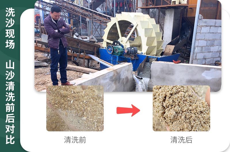 山沙清洗后價值更高，利潤大