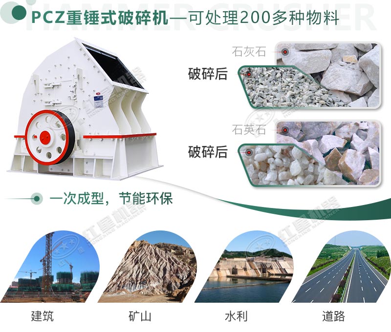 破碎多種物料，應(yīng)用領(lǐng)域廣