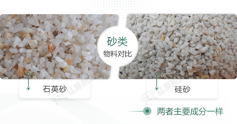 石英砂和硅砂是一回事嗎？石英砂可以做水泥地面嗎？