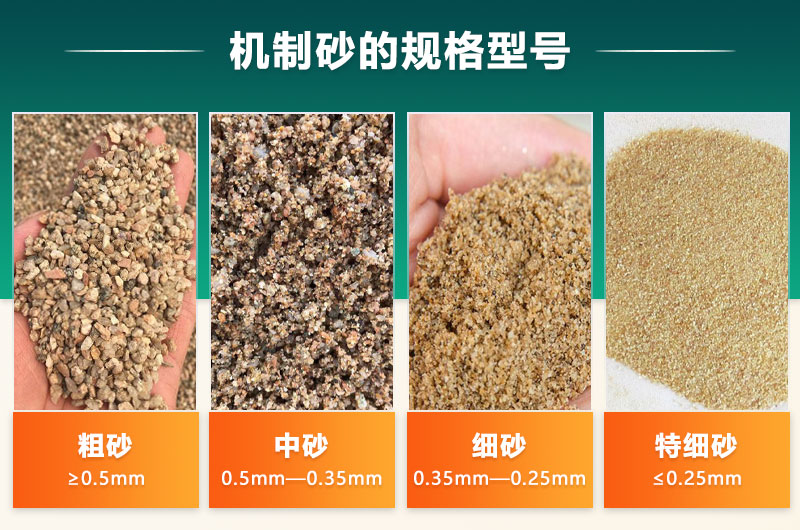 機(jī)制砂的規(guī)格型號有哪些?制沙設(shè)備生產(chǎn)線如何配置？