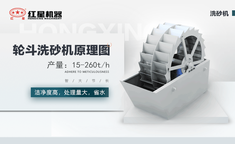 輪斗洗砂機用水可以循環(huán)嗎？細砂流失怎么辦？