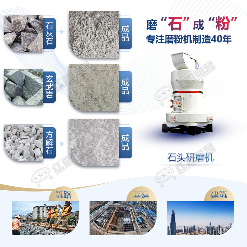 石頭磨粉機(jī)型號(hào)這么多如何選購？哪個(gè)廠家賣的好用？