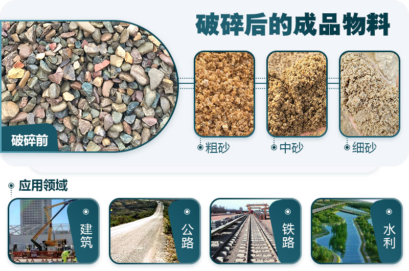 鵝卵石破碎分為幾個(gè)階段？需要哪些破碎機(jī)？