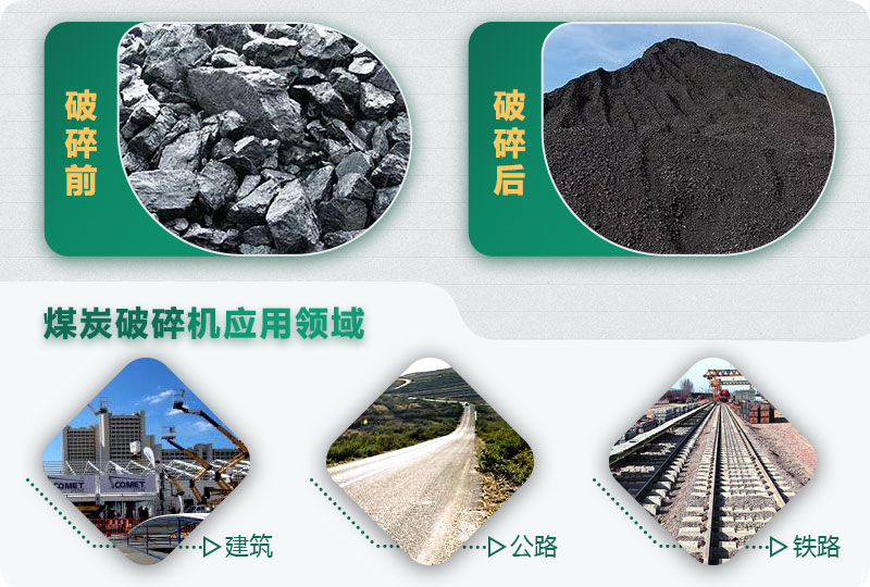 煤炭破碎前后對比，應(yīng)用廣泛