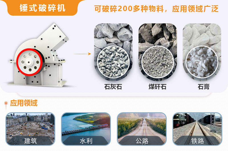 小型錘式破碎機型號參數(shù)表，報價是多少？