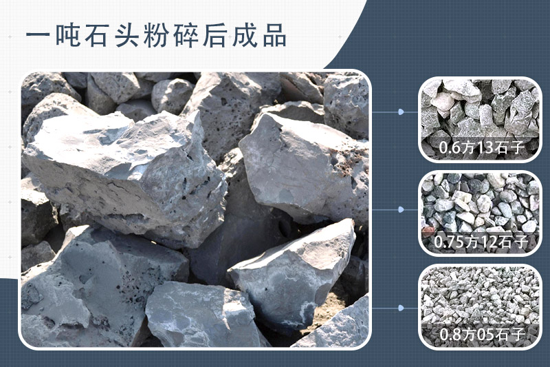 毛石破碎機(jī)型號(hào)及價(jià)格，一方毛石打出多少方碎石
