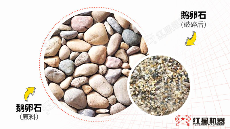 打鵝卵石用什么破碎機？全套設備多少錢一套