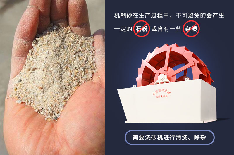 大型輪斗式洗砂機參數(shù)，工作視頻及廠家介紹