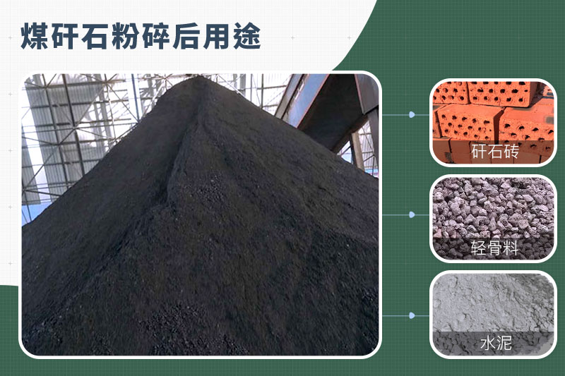 煤矸石粉碎機(jī)那種的好？功率多大？多少錢一臺？